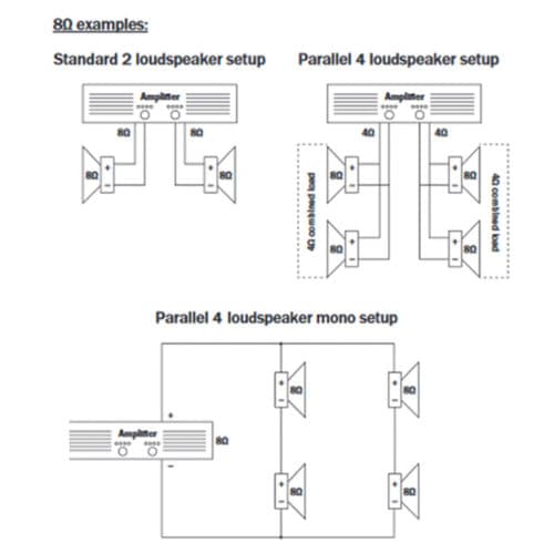 Power Dynamics NCSS6 Haut-parleur de plafond à profil bas 2 voies 6,5 blanc - à