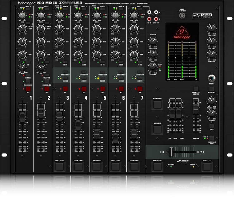 Best Live Audio Mixer Software