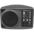 Mackie SRM150 5.25 Inch Compact Powered PA System