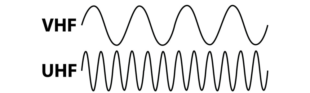 UHF vs VHF Frequencies