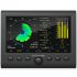 TC Electronic Clarity M Stereo and 5.1 Audio Loudness Meter