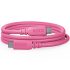 RODE SC27 Pink Super Speed USB-C to USB-C Cable - 2m