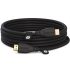 Rode Premium HDMI Cable Black - 3m