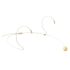 Proel HCM23AK Mini Headset Microphone with Mini XLR