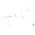 Proel HCM23 Headset Microphone Mini XLR 4P