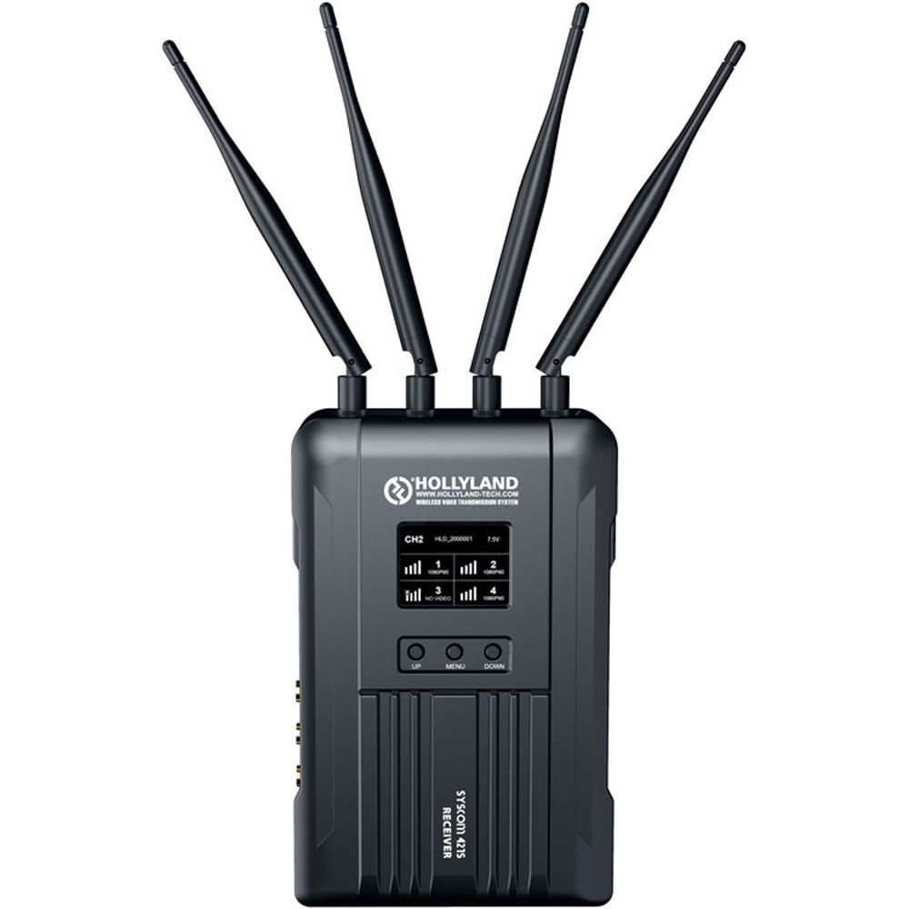 Hollyland Syscom 421S Professional Wireless Video Transmission System 4-TX-to-1-RX Multicast