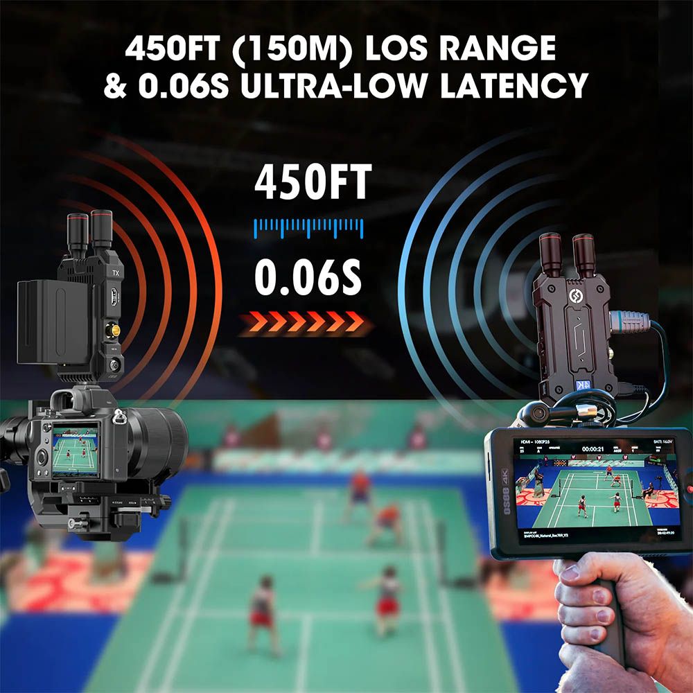 Hollyland Mars 4K Wireless Video Receiver