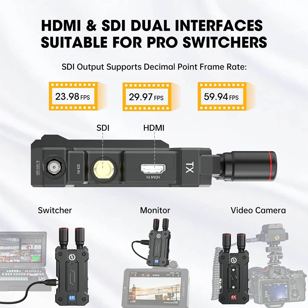Hollyland Mars 4K Wireless Video Receiver