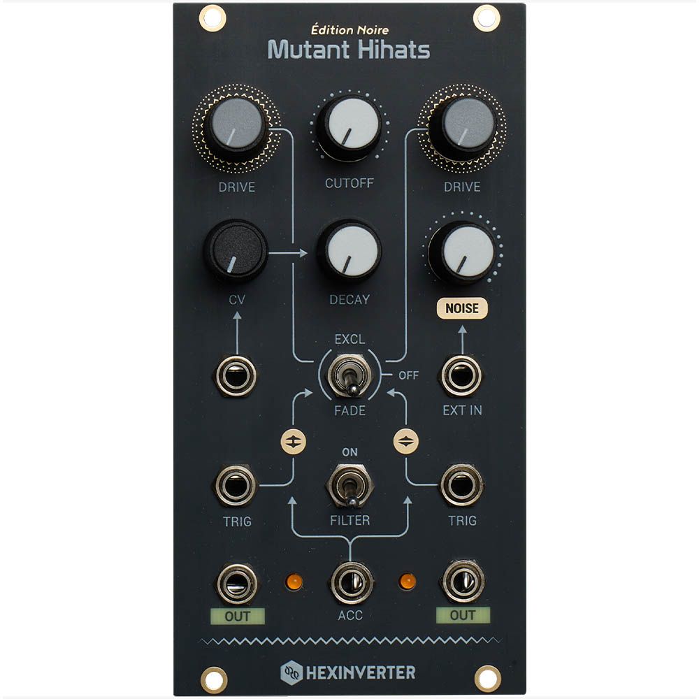 Erica Synths Hexinverter Mutant Hihats