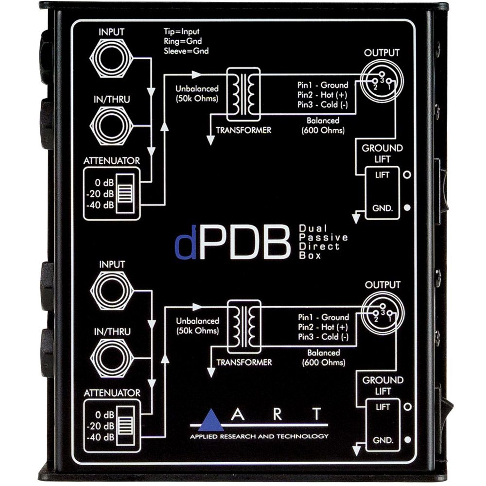 ART 2-Channel Passive Direct Box